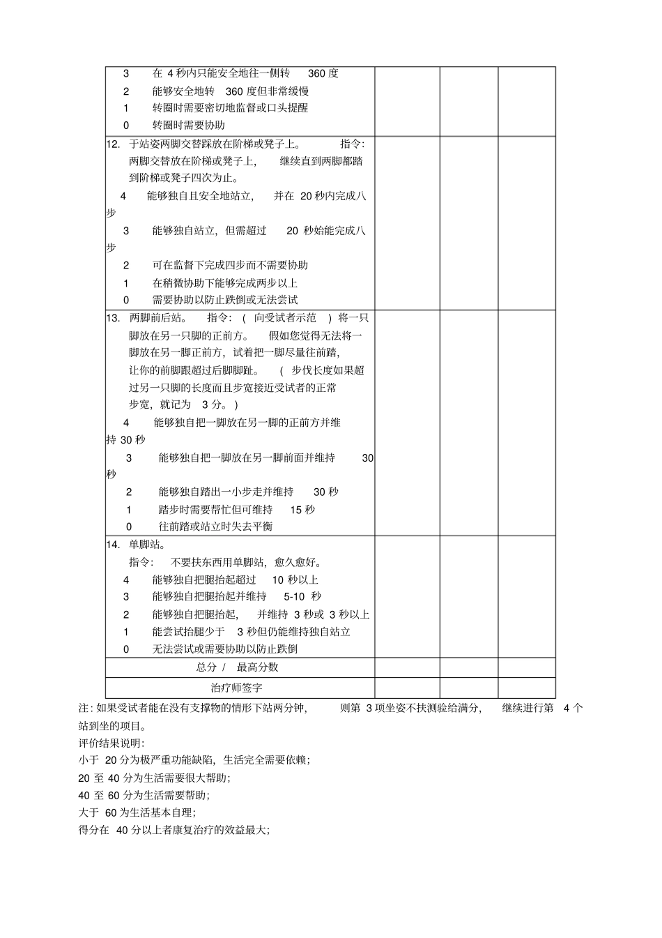 腰椎间盘突出康复评定量表_第3页