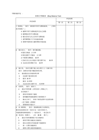 腰椎间盘突出康复评定量表