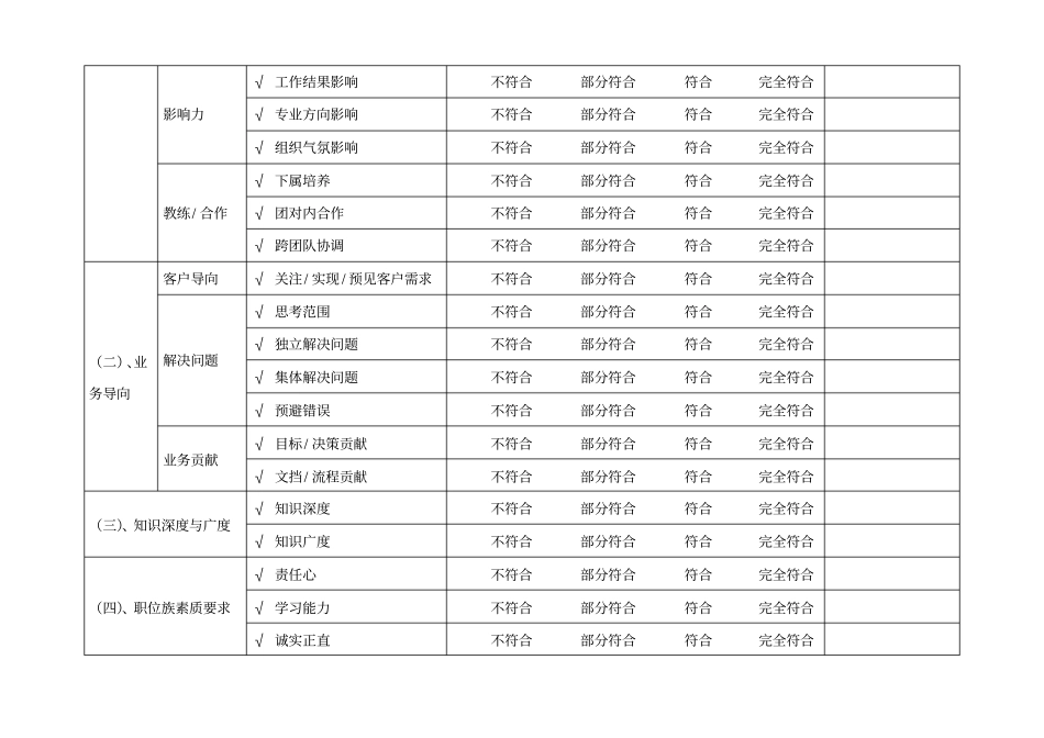 腾讯员工职业发展规划书_第2页