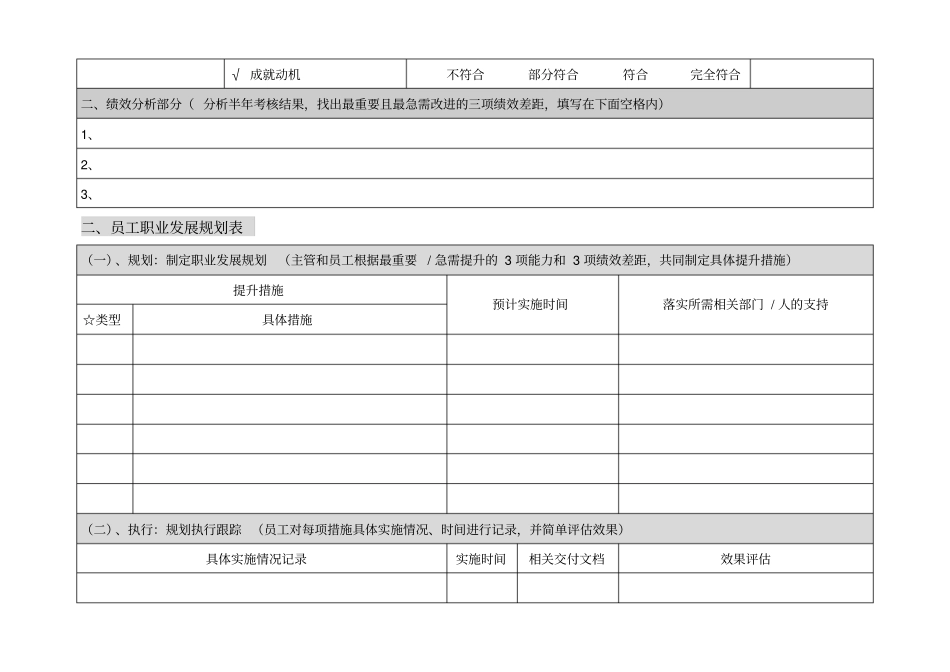 腾讯员工职业发展规划书_第3页