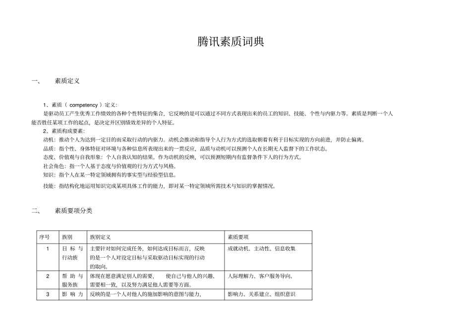 腾讯素质词典库_第1页
