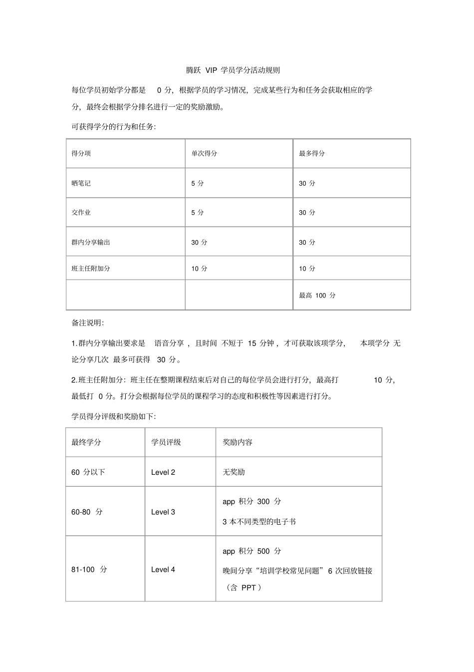 腾跃VIP学员学分活动规则-12月份_第1页