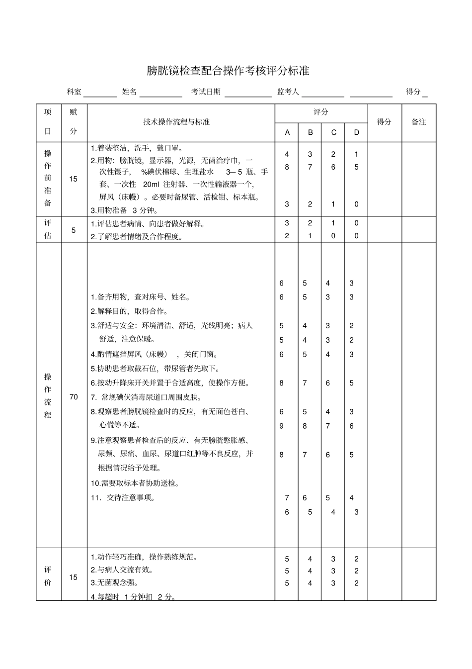 膀胱镜检查配合操作标准_第1页