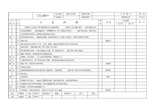 膜式水冷壁典型工艺
