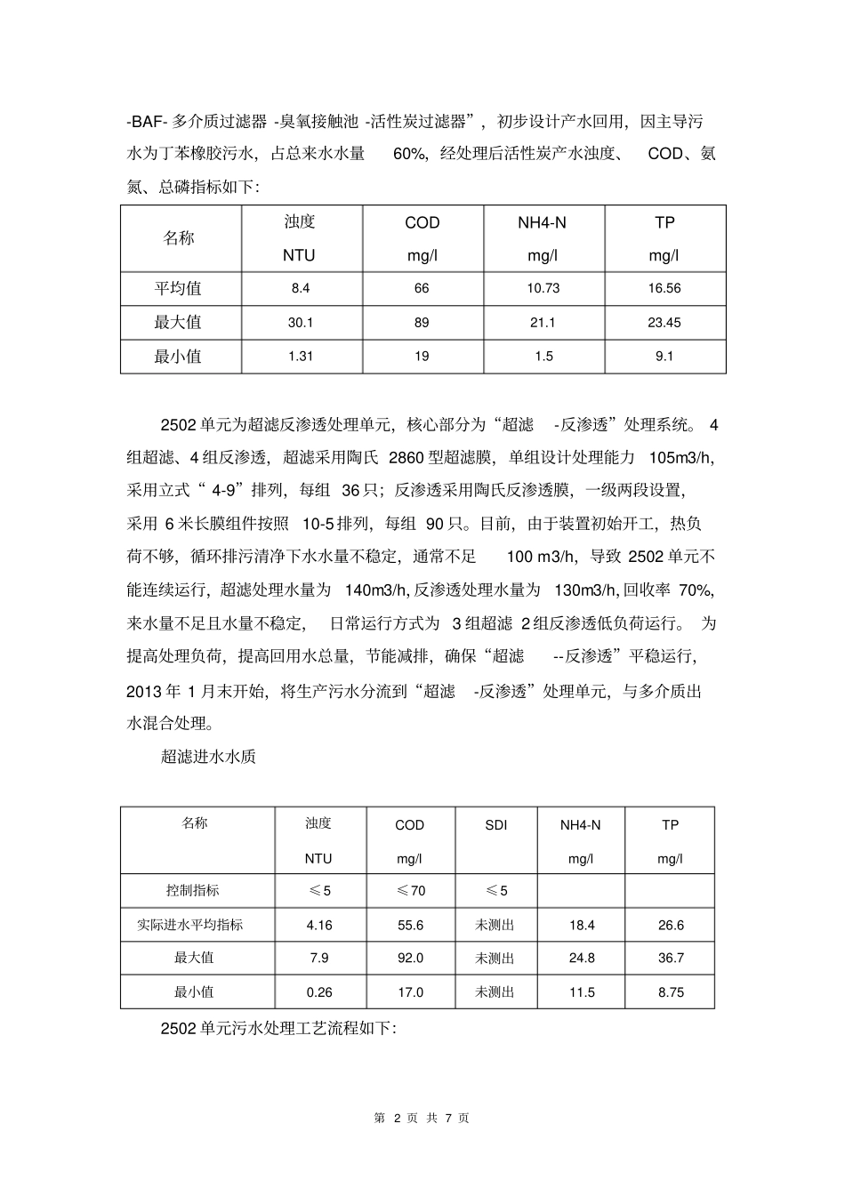 膜过滤污水回用实际运行中出现的问题及对策资料_第2页
