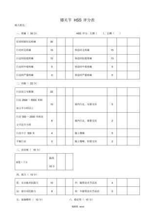 膝关节HSS评分表