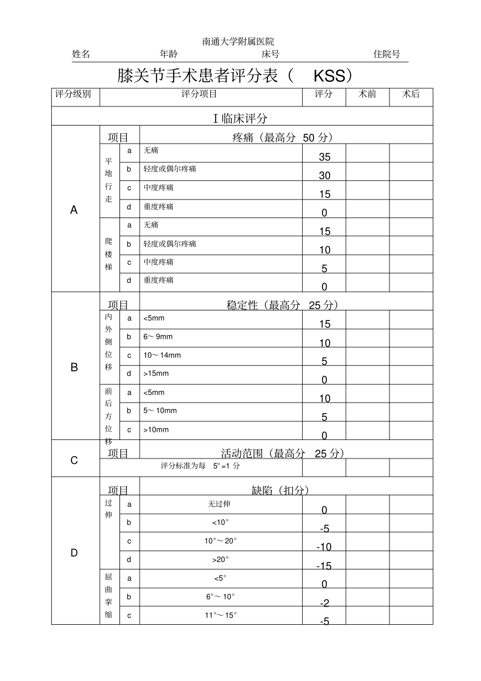 膝关节手术患者评分表KSS_第1页