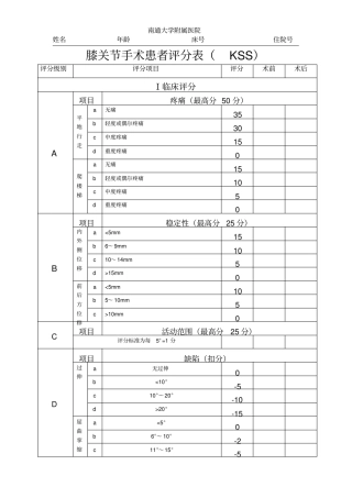膝关节手术患者评分表KSS