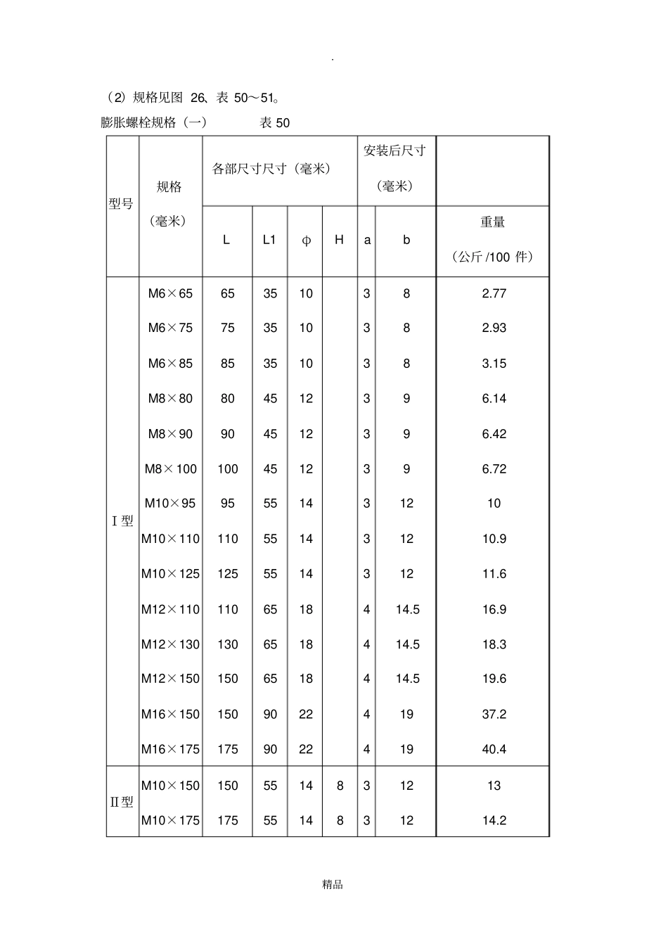 膨胀螺栓规格_第2页