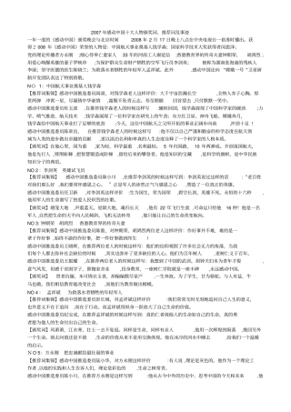 自-2007年感动中国十大人物颁奖词