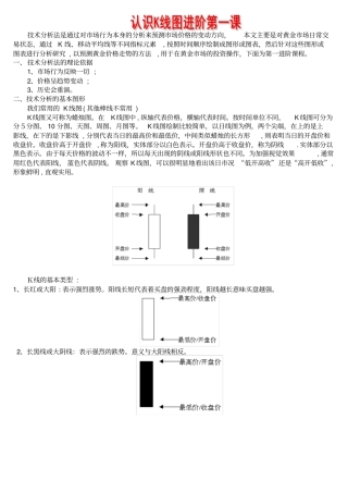 自-认识K线图进阶第一课
