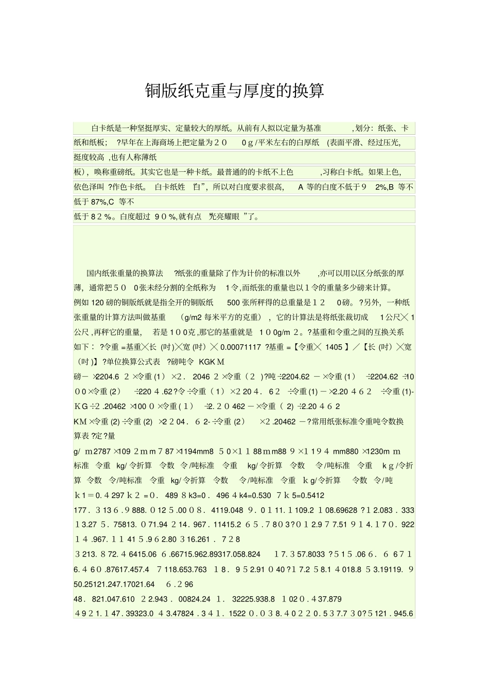 自-铜版纸克重与厚度的换算_第1页