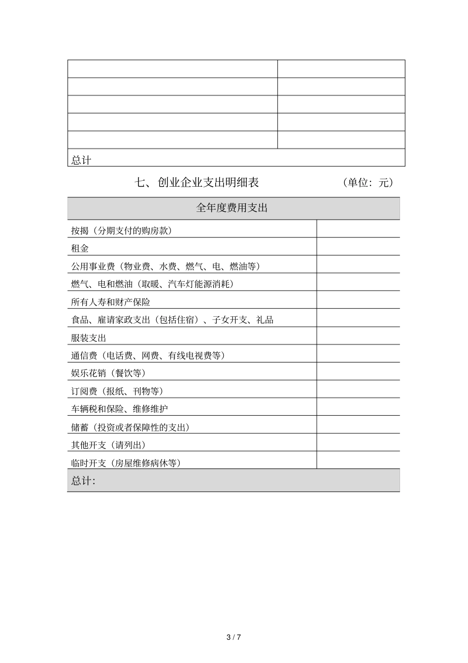 自主创业商业计划书_第3页