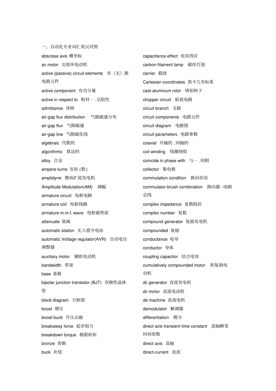 自动化专业英语常用词汇及短语讲解_第1页