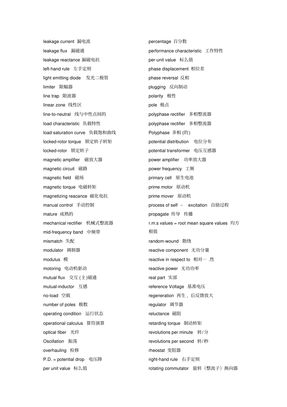 自动化专业英语常用词汇及短语讲解_第3页