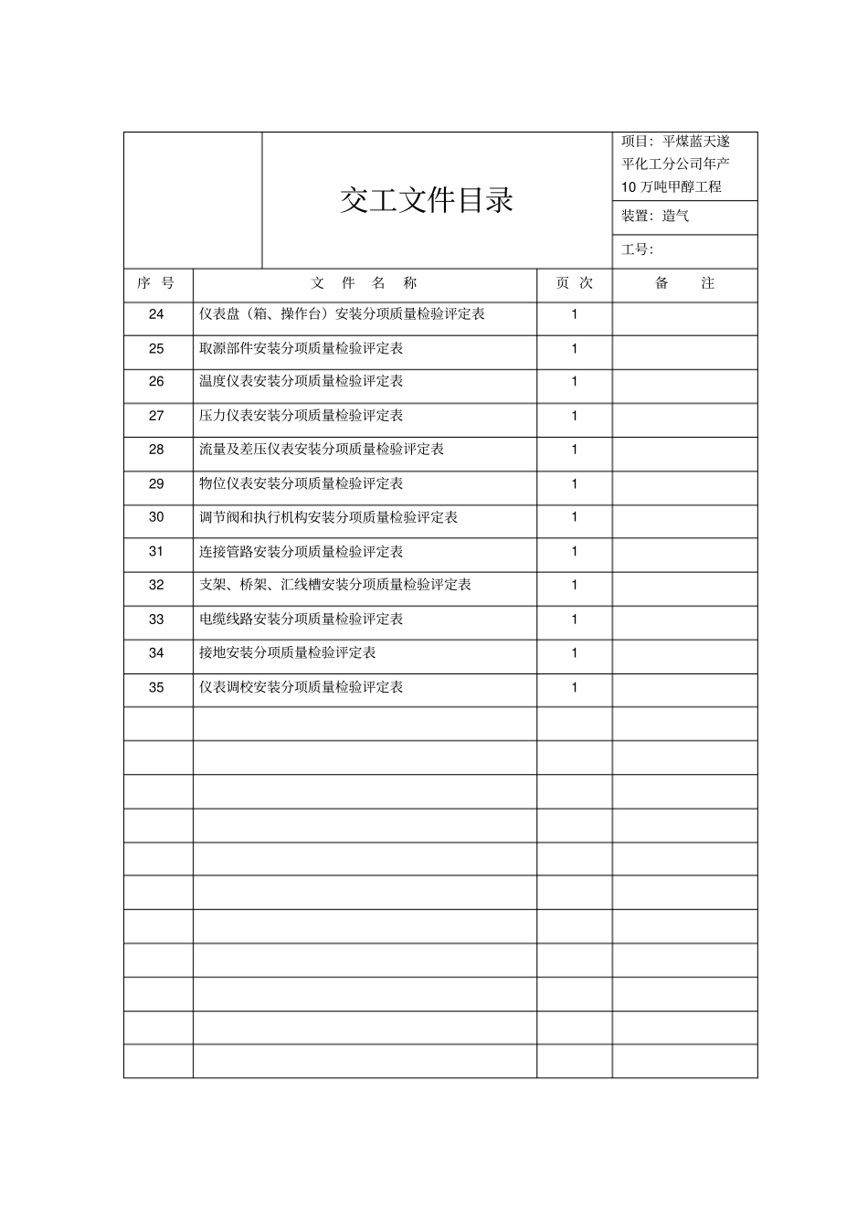自动化仪表交工资料_第2页
