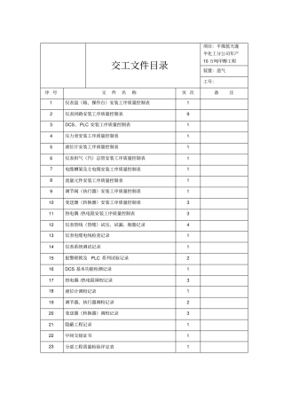 自动化仪表交工资料