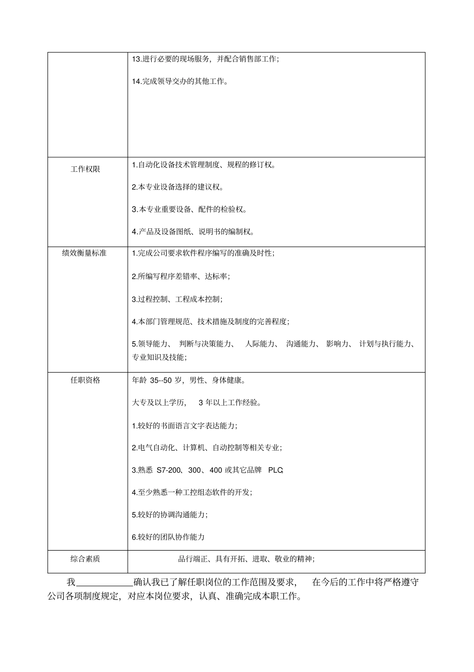 自动化工程师岗位责任说明手册_第2页