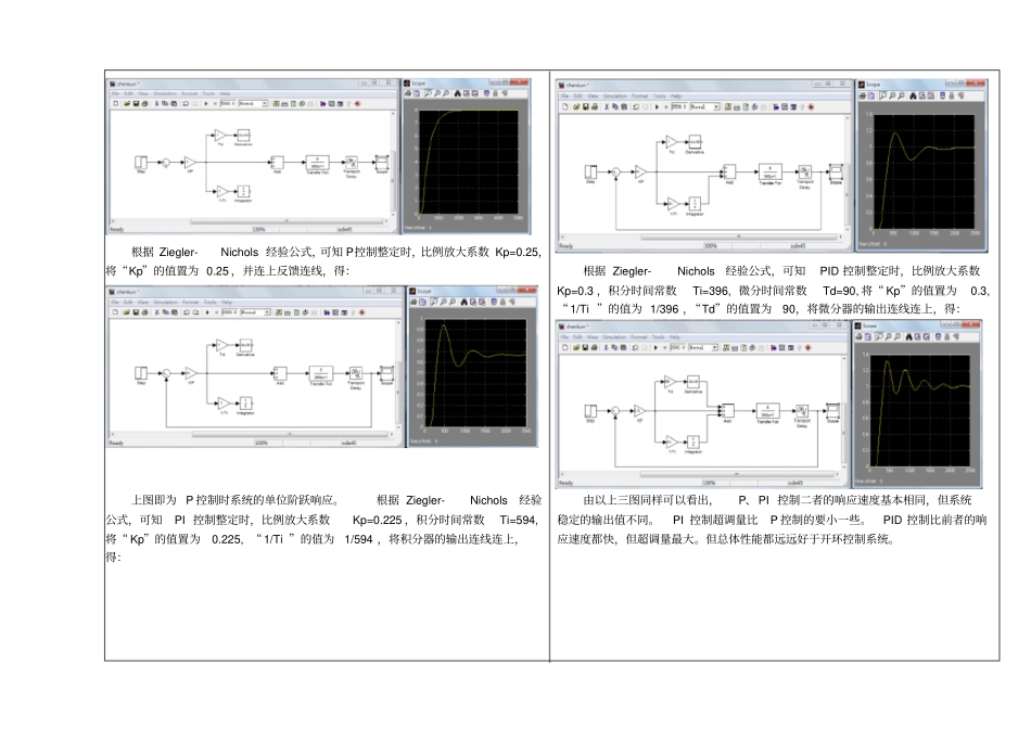 自动化概论试卷答案_第3页