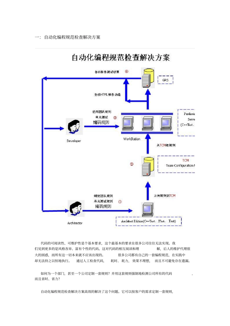 自动化测试解决方案和工具资料_第1页
