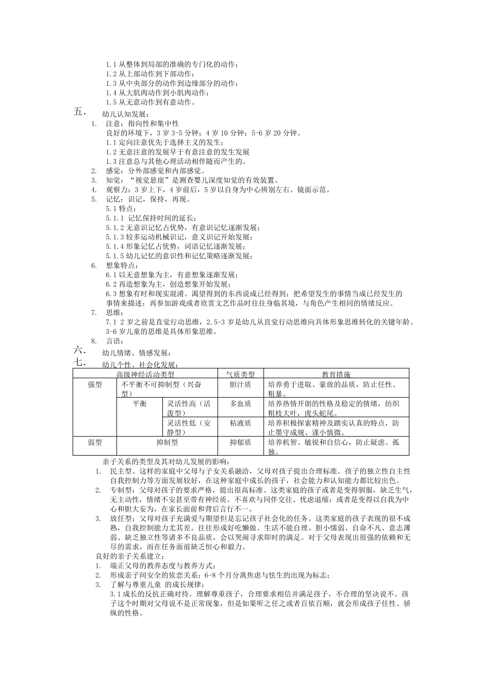 幼师资格证之保教知识与能力重点_第2页