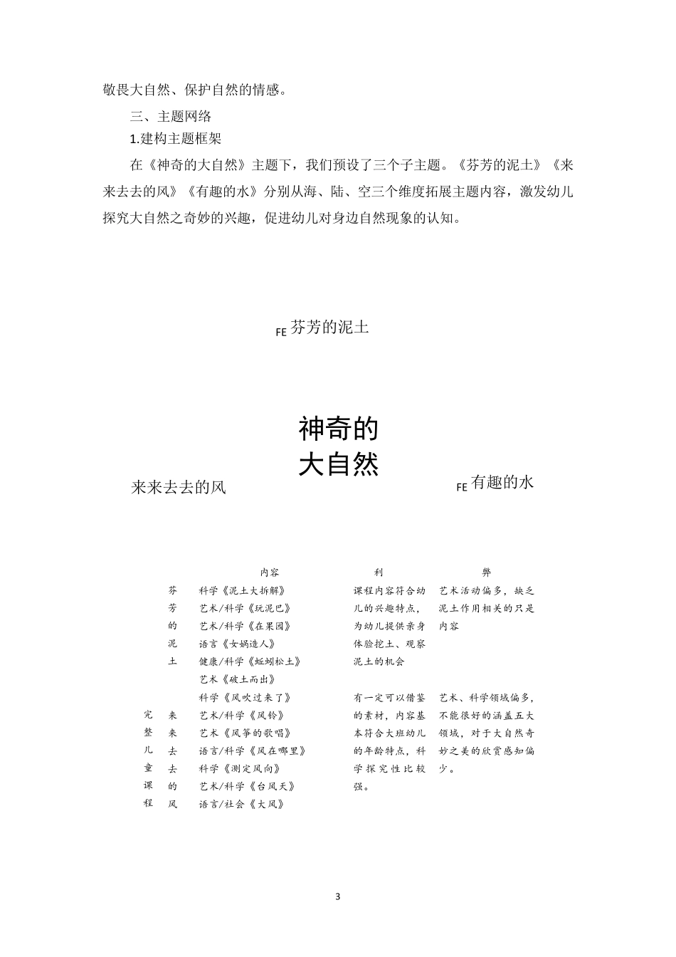 幼教大班《神奇的大自然》主题设计_第3页