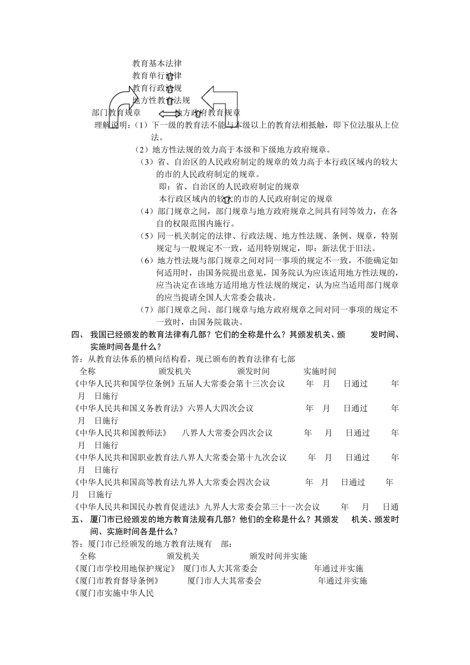 幼教法规考试_第2页