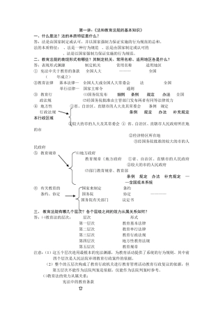 幼教法规考试