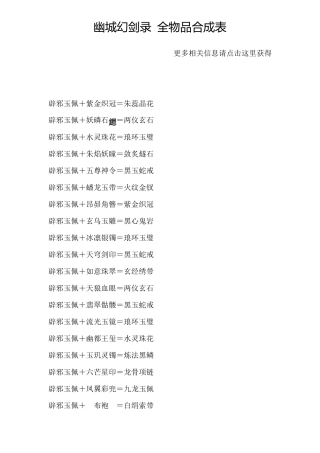 幽城幻剑录全物品合成表