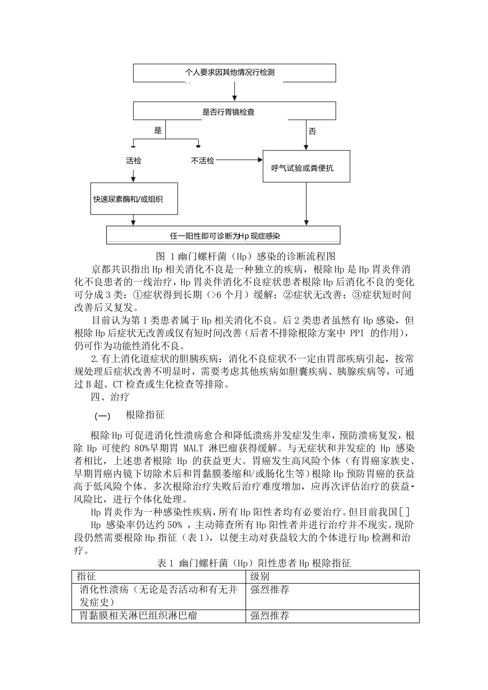 幽门螺杆菌感染基层诊疗指南_第3页