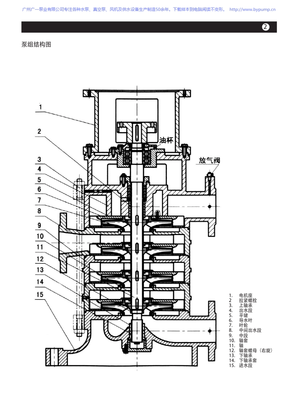 广一XBDDL立式多级消防泵_消防管道增压水泵选型样本手册_第3页