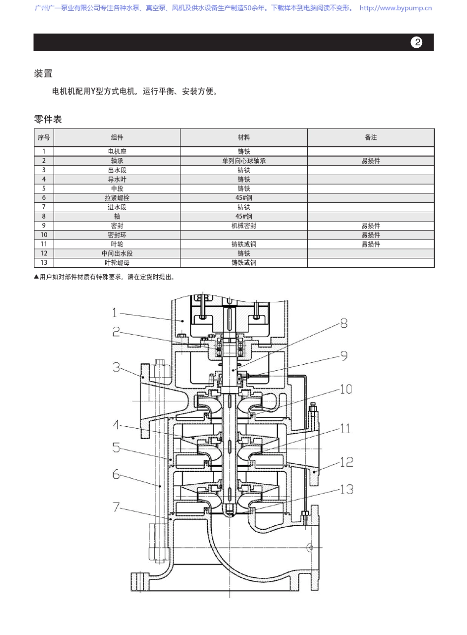 广一XBDDLL立式多级消防泵_消防增压水泵选型样本手册_第3页