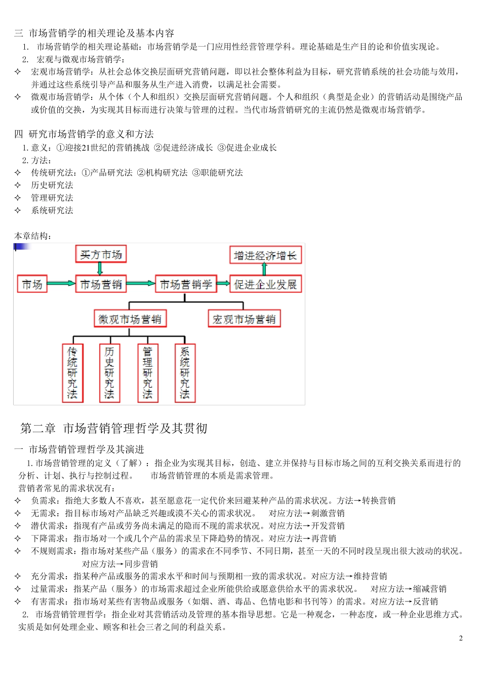 广东专插本市场营销笔记_第2页