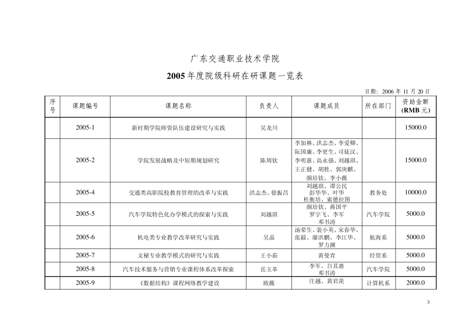 广东交通职业技术学院_第3页
