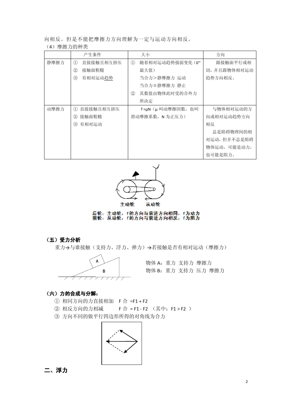 广东公务员科学推理(专项知识)_第2页