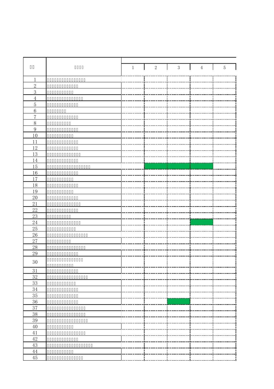 广东危废处理企业资质整理明细_第1页