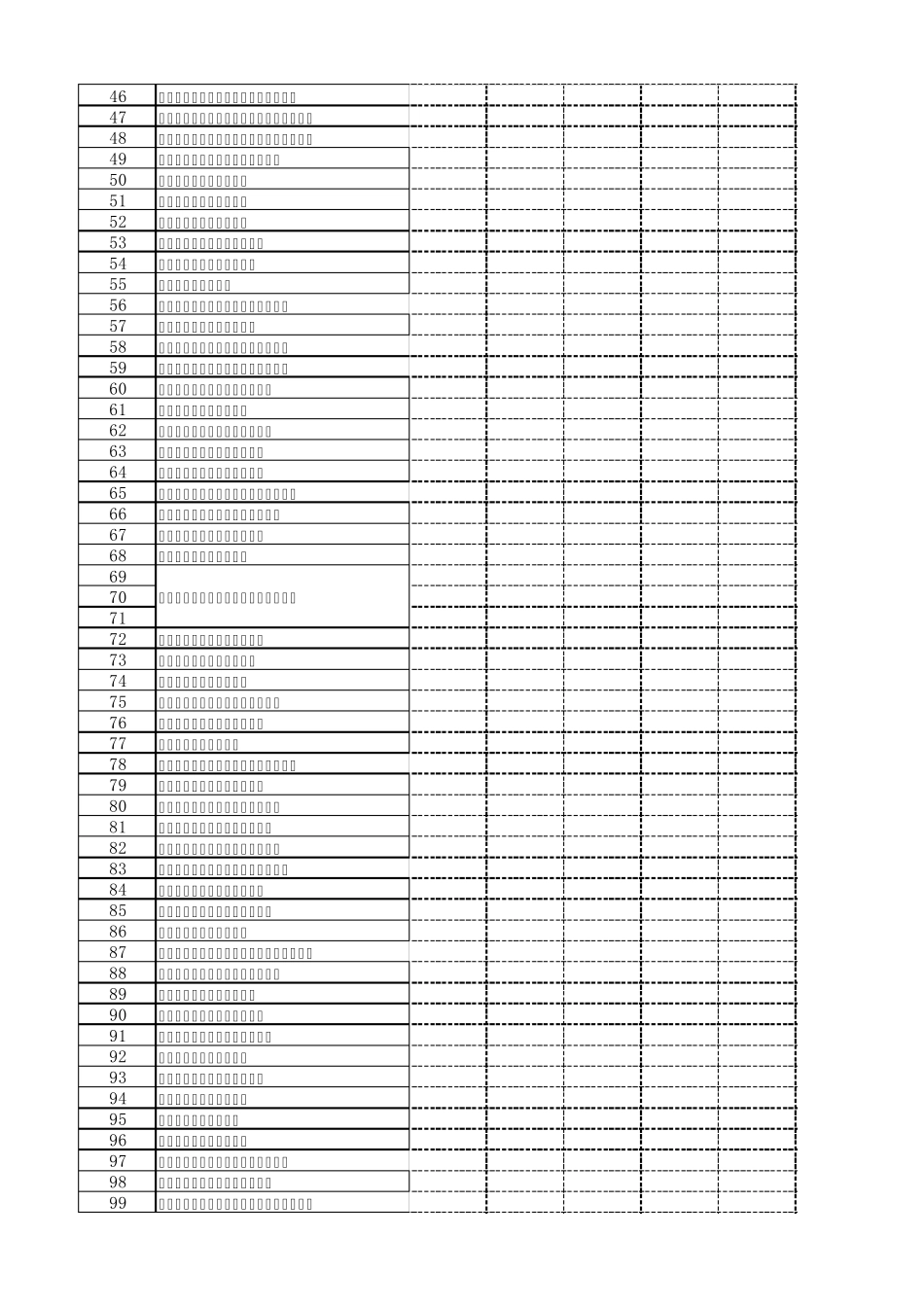 广东危废处理企业资质整理明细_第2页