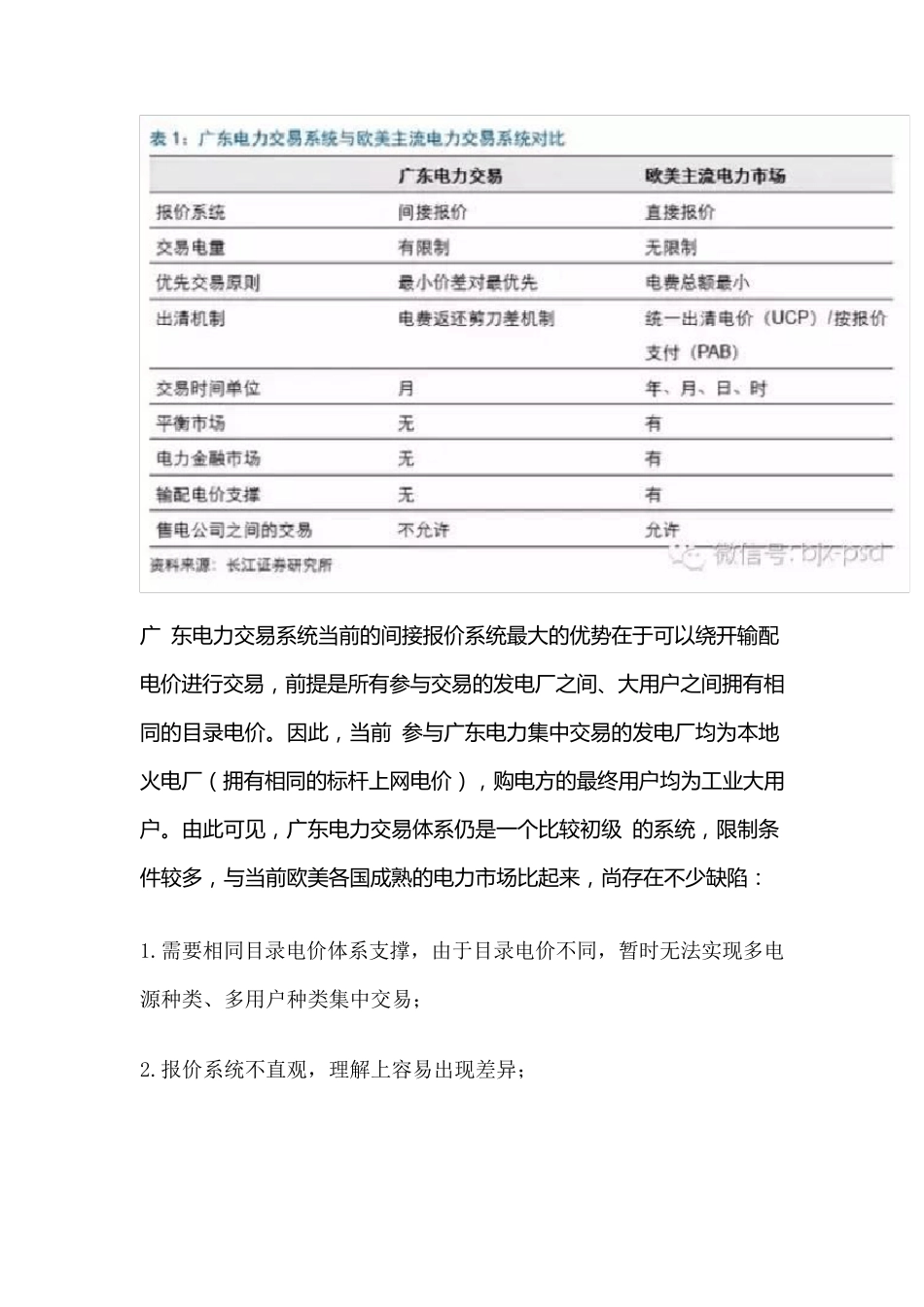 广东售电公司运营模式_第2页