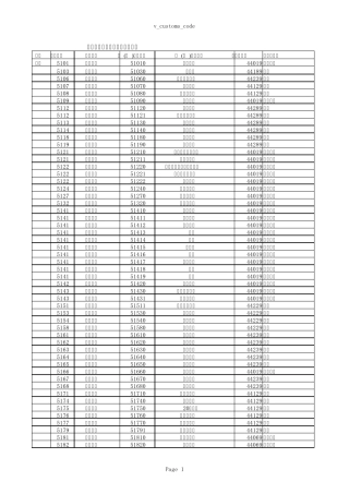 广东地区及泛珠地区海关代码表