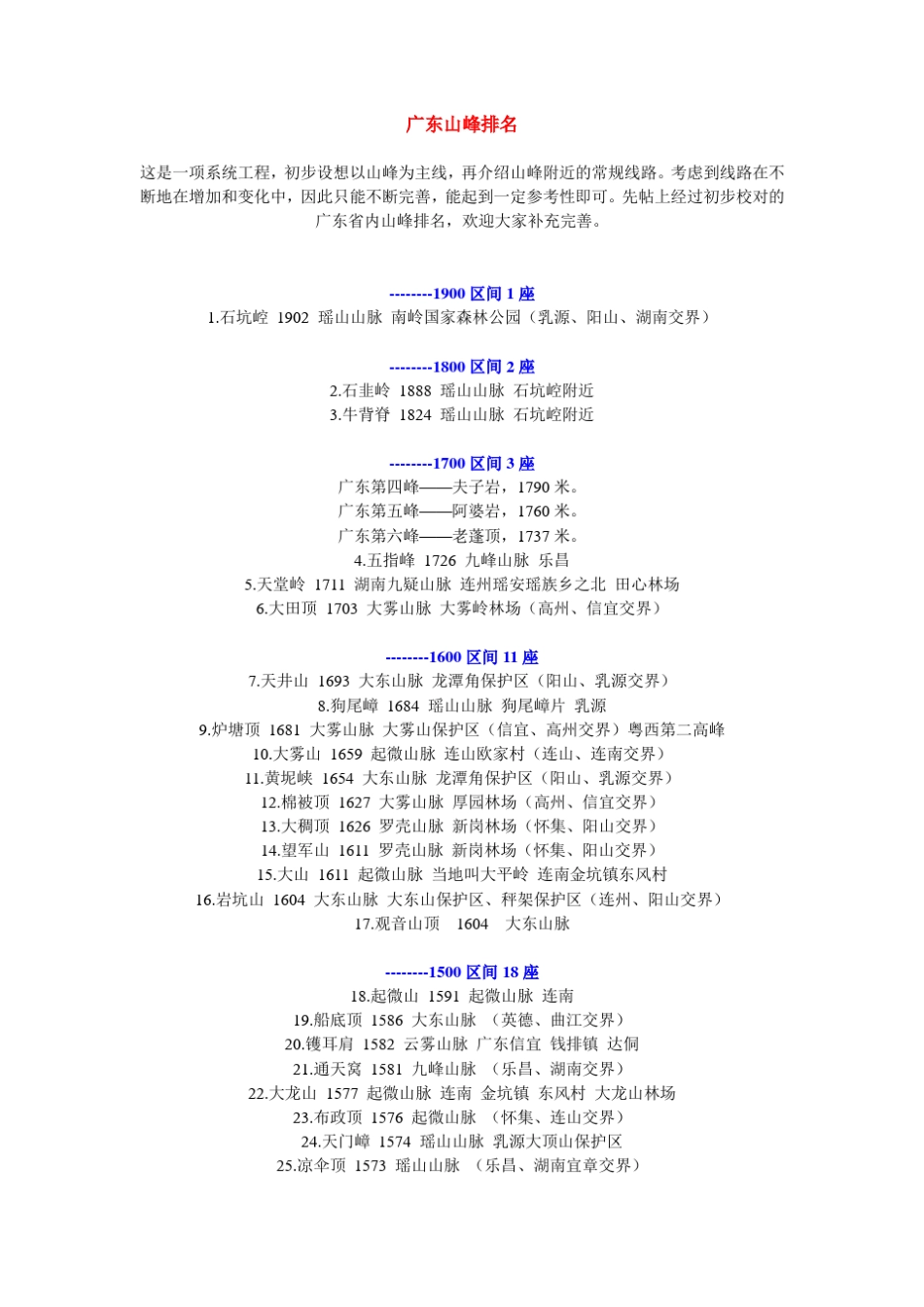 广东山峰排名_第1页