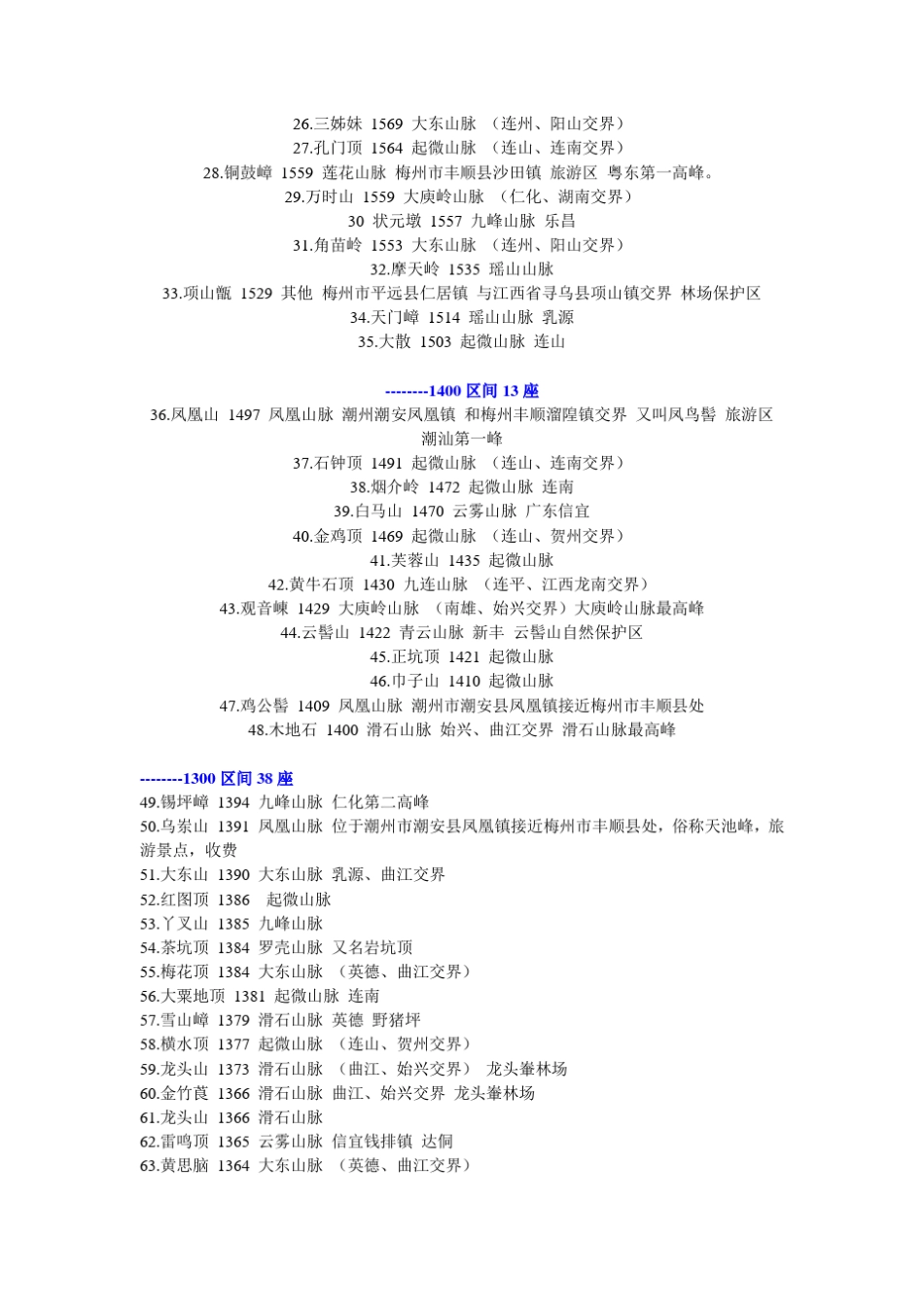 广东山峰排名_第2页