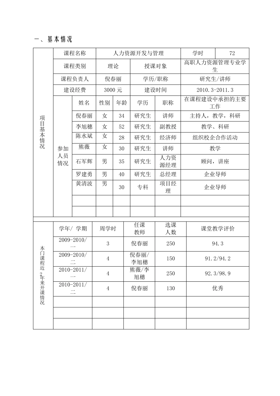 广东岭南职业技术学院《人力资源开发与管理》课程结题报告_第2页