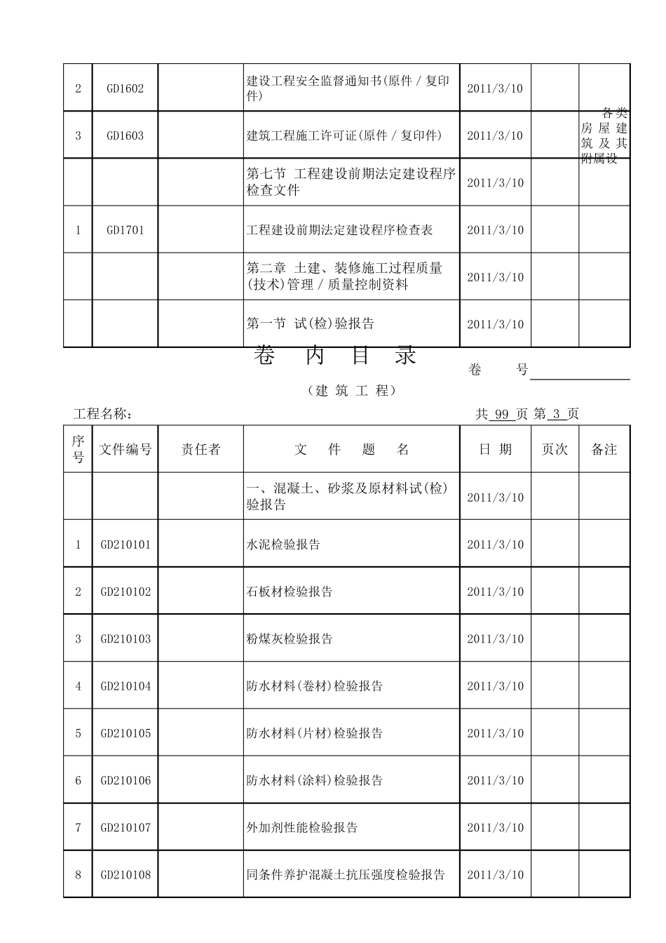 广东建筑工程竣工资料《卷内目录》EXCEL版_第3页