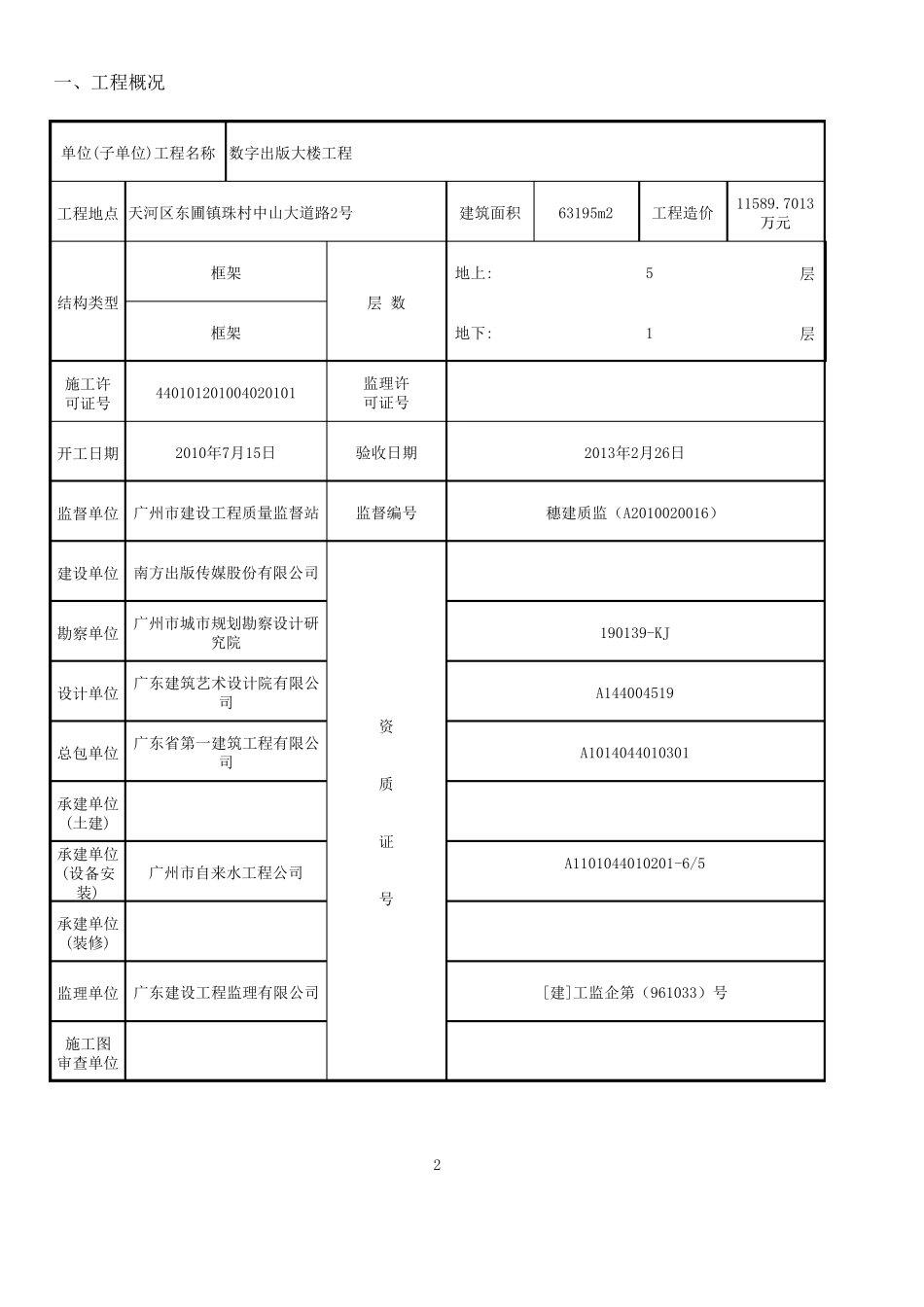 广东建筑省统表验收报告_第2页