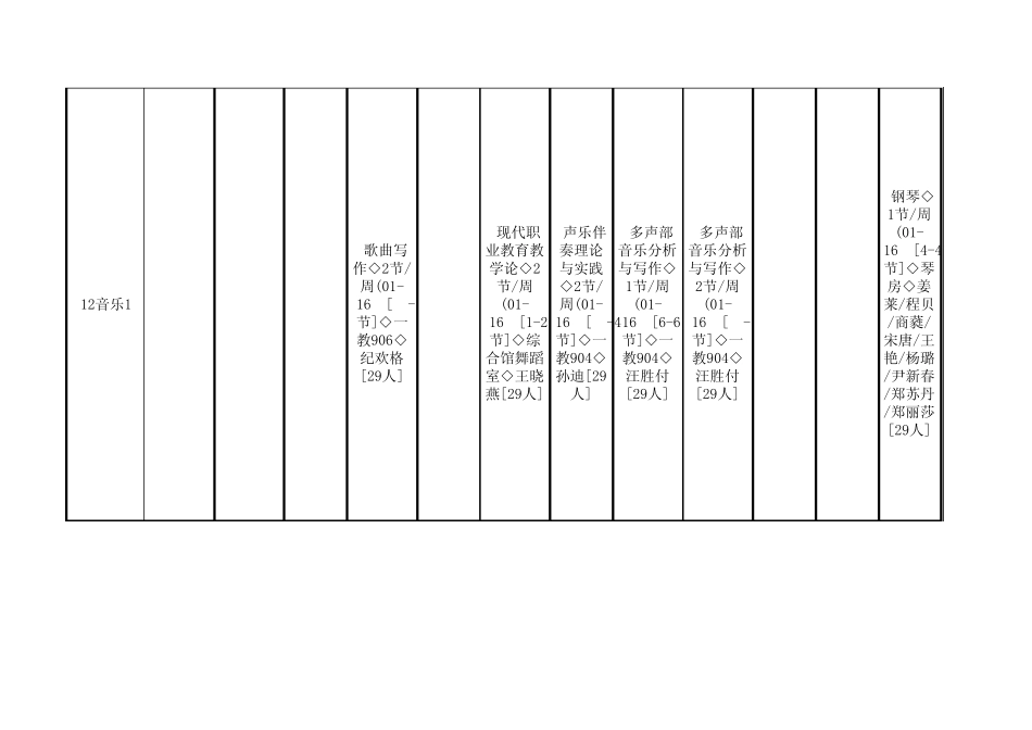 广东技术师范学院1415第二学期课程表初稿音乐学院_第2页