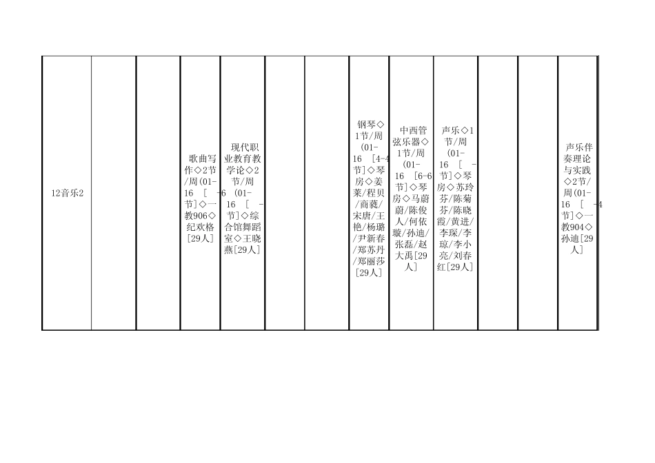 广东技术师范学院1415第二学期课程表初稿音乐学院_第3页