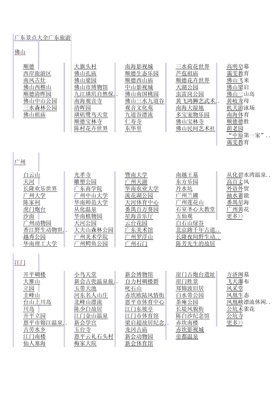 广东景点大全_第1页