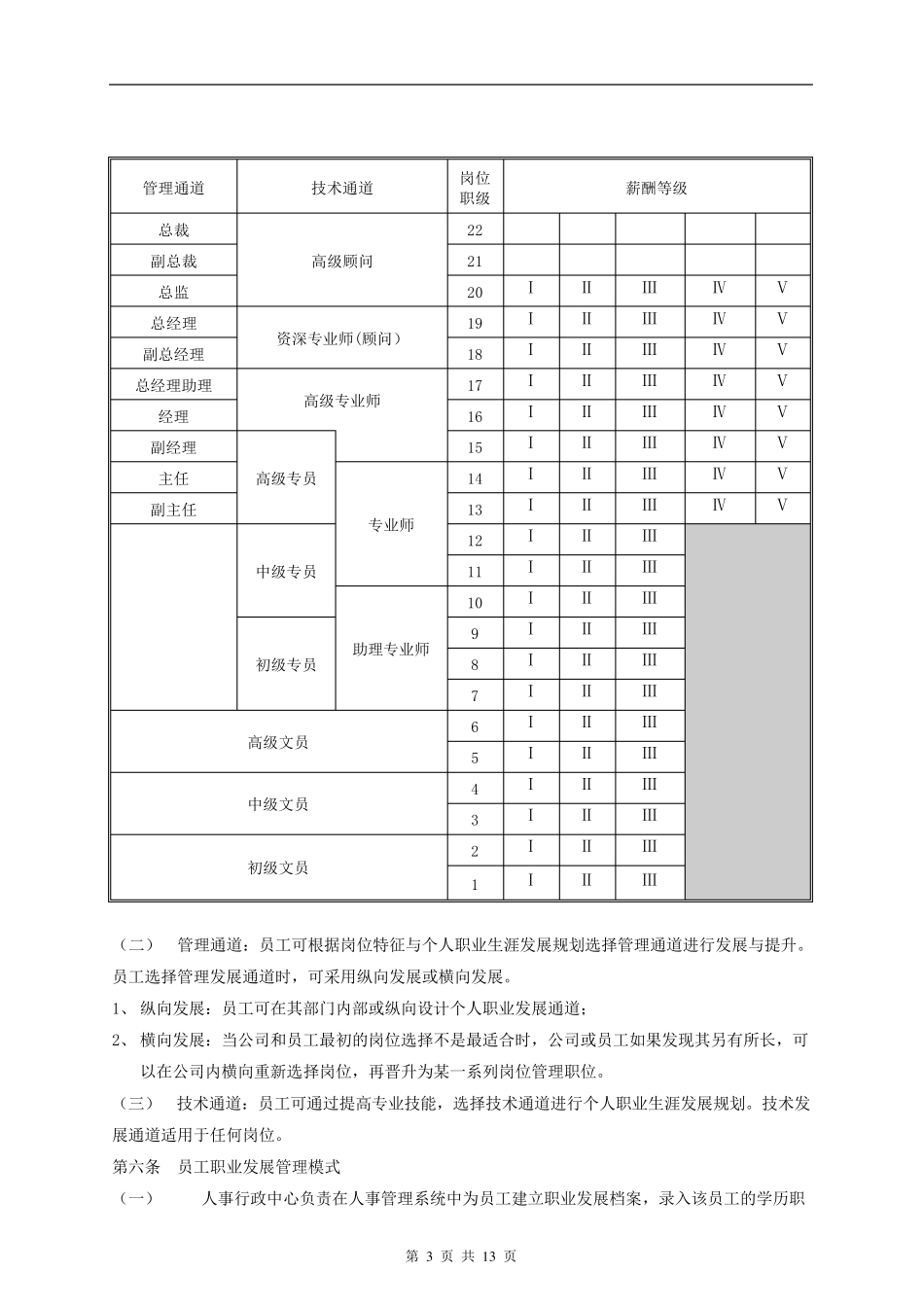 广东某某某集团公司晋升(降级)管理办法_第2页
