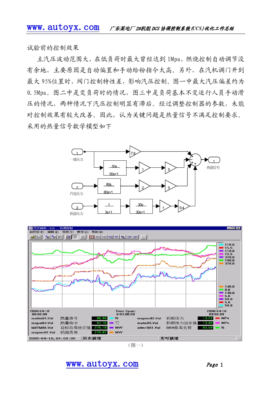 广东某电厂2机组DCS协调控制系统(CCS)优化工作总结_第1页