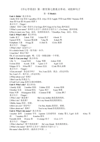 广东版小学开心英语单词、词组和句子